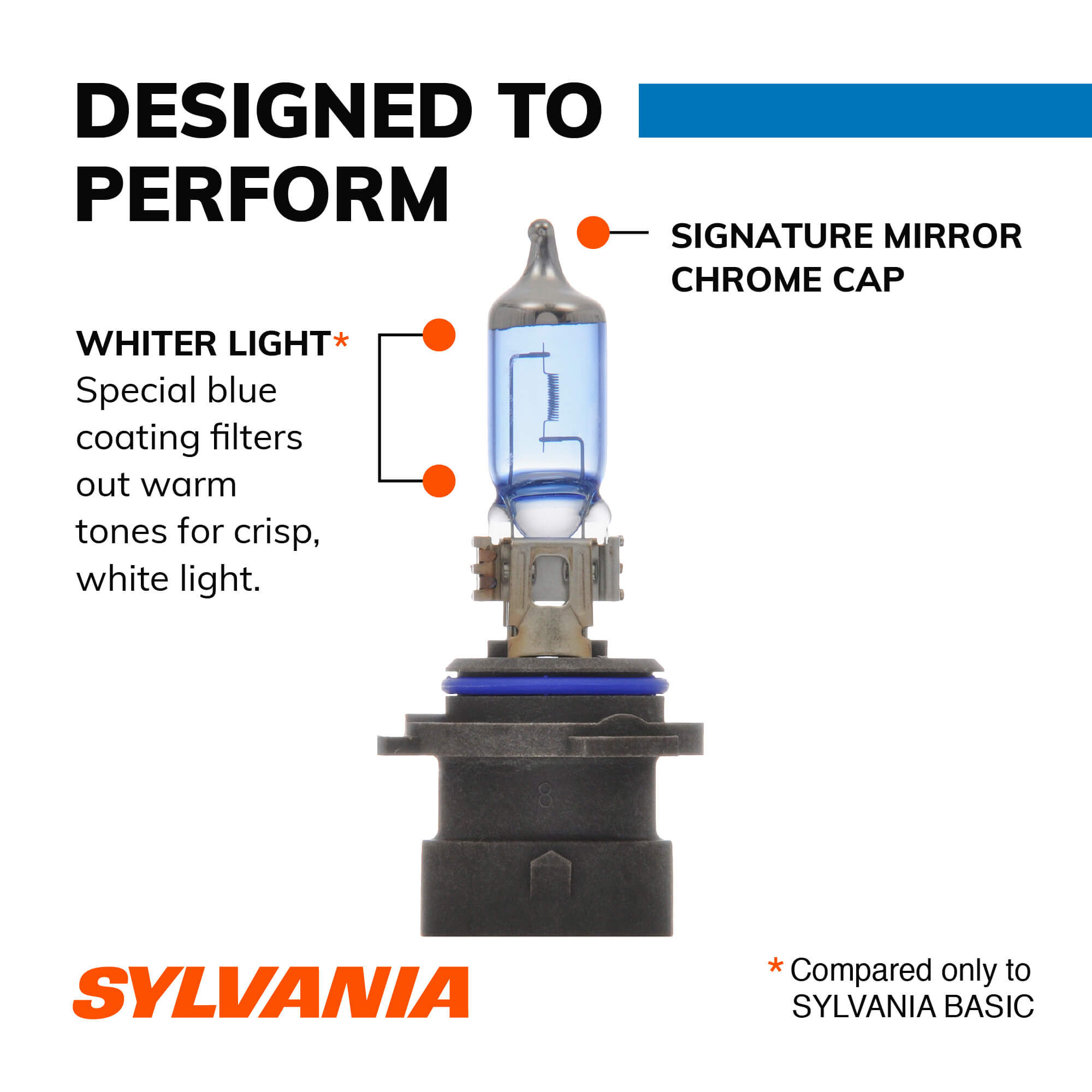 SYLVANIA 9006XS SilverStar zXe Halogen Headlight Bulb, 2 Pack